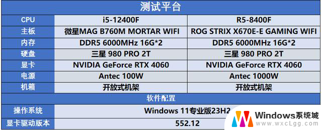 入门CPU如何选？8400F与12400F对比，看完再决定，性价比最高的入门CPU选购指南