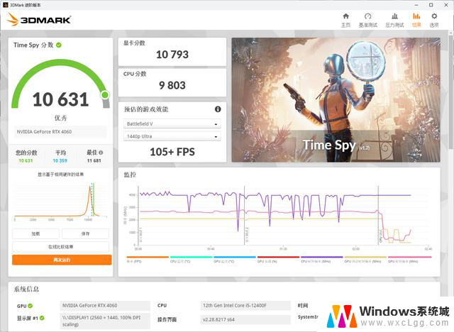 入门CPU如何选？8400F与12400F对比，看完再决定，性价比最高的入门CPU选购指南