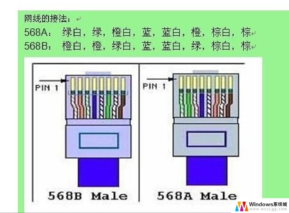 win10怎么插网线 电脑接网线方法