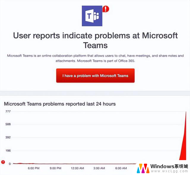 微软365故障 用户报告Outlook和Teams问题：如何解决？