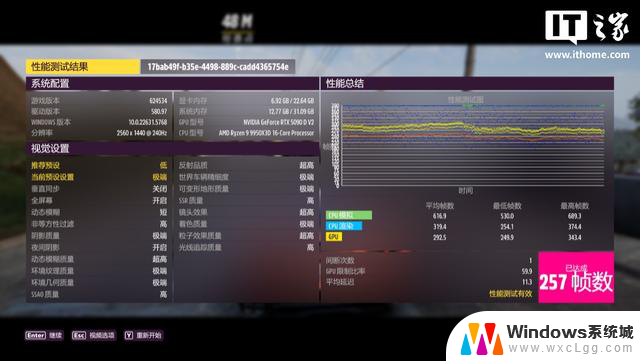 索泰GeForce RTX 5090 D v2 24GB SOLID OC显卡评测：性能强劲，游戏体验尽在掌握