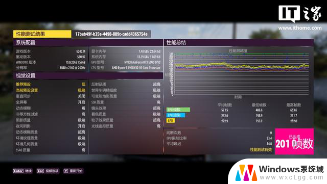索泰GeForce RTX 5090 D v2 24GB SOLID OC显卡评测：性能强劲，游戏体验尽在掌握