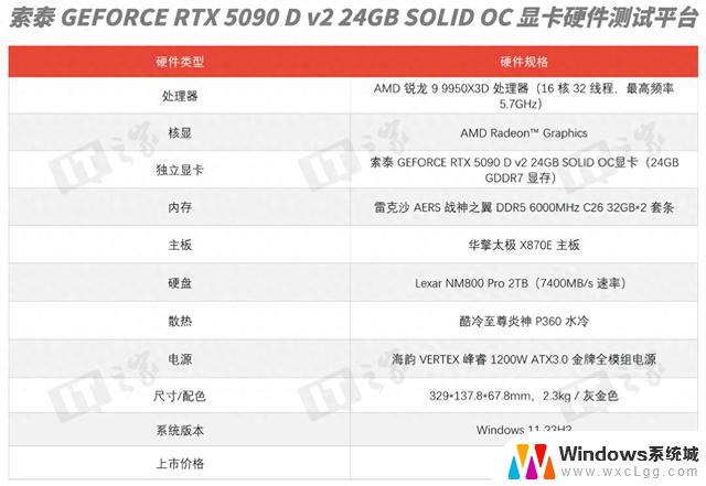 索泰GeForce RTX 5090 D v2 24GB SOLID OC显卡评测：性能强劲，游戏体验尽在掌握