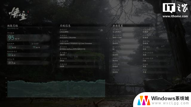 索泰GeForce RTX 5090 D v2 24GB SOLID OC显卡评测：性能强劲，游戏体验尽在掌握