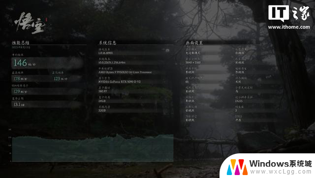 索泰GeForce RTX 5090 D v2 24GB SOLID OC显卡评测：性能强劲，游戏体验尽在掌握