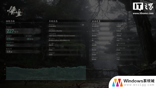 索泰GeForce RTX 5090 D v2 24GB SOLID OC显卡评测：性能强劲，游戏体验尽在掌握