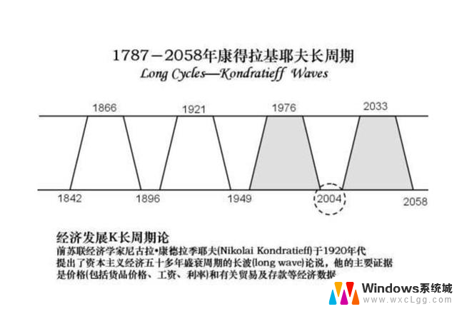 苹果降价，微软超车，为什么我们不再信任库克？