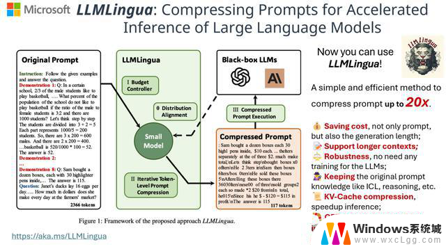 微软发布LLMLingua，突破上下文长度限制，开创Prompt压缩技术新思路