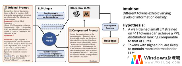 微软发布LLMLingua，突破上下文长度限制，开创Prompt压缩技术新思路