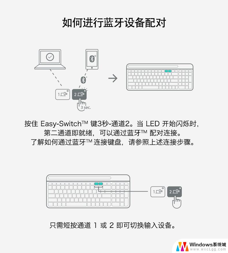 罗技蓝牙键盘怎么连接到笔记本电脑 罗技蓝牙键盘如何与电脑连接