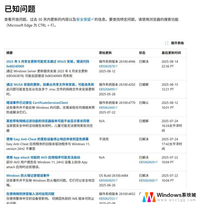 Win11严重BUG，不要更新！！！你需要知道的Win11问题