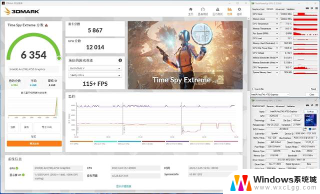 Intel显卡新军Arc A750 Orc OC评测：性能媲美RTX 3060，仅售1799元！