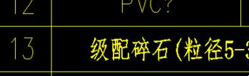 cad文字出现问号怎么改 CAD软件文字显示问号解决方法