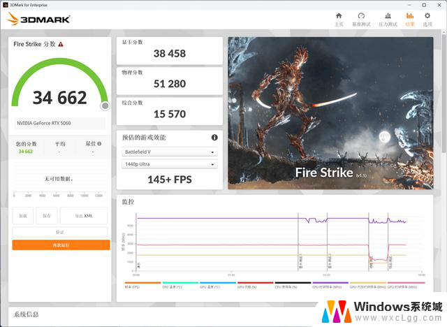 技嘉RTX 5060小雕首发评测：性能超越RTX 4060 Ti，2K游戏也能轻松应对