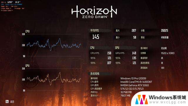 技嘉RTX 5060小雕首发评测：性能超越RTX 4060 Ti，2K游戏也能轻松应对