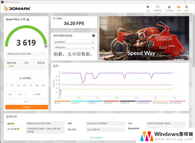 技嘉RTX 5060小雕首发评测：性能超越RTX 4060 Ti，2K游戏也能轻松应对