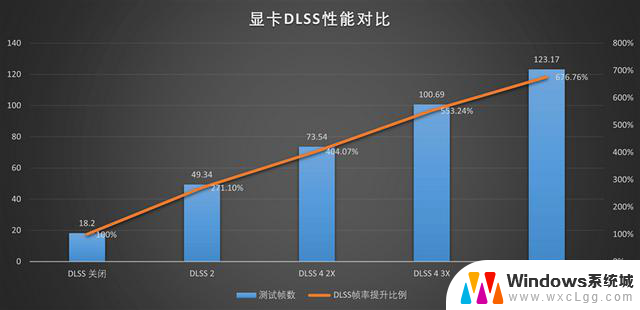 技嘉RTX 5060小雕首发评测：性能超越RTX 4060 Ti，2K游戏也能轻松应对