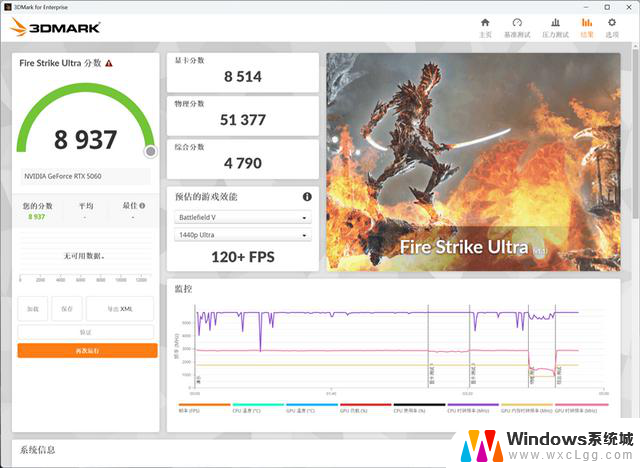 技嘉RTX 5060小雕首发评测：性能超越RTX 4060 Ti，2K游戏也能轻松应对