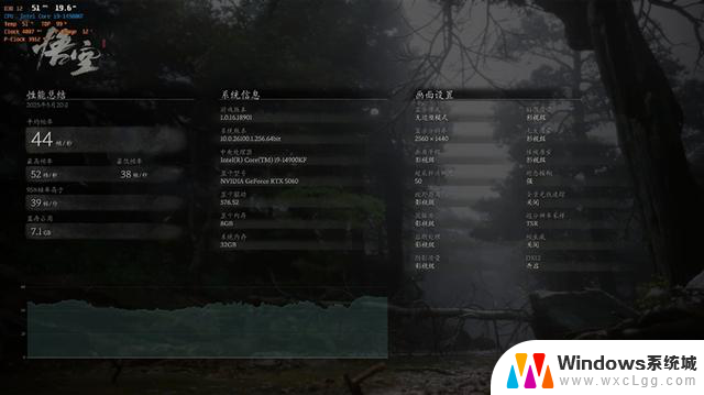技嘉RTX 5060小雕首发评测：性能超越RTX 4060 Ti，2K游戏也能轻松应对