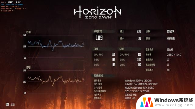 技嘉RTX 5060小雕首发评测：性能超越RTX 4060 Ti，2K游戏也能轻松应对