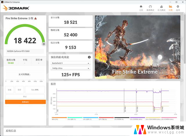 技嘉RTX 5060小雕首发评测：性能超越RTX 4060 Ti，2K游戏也能轻松应对