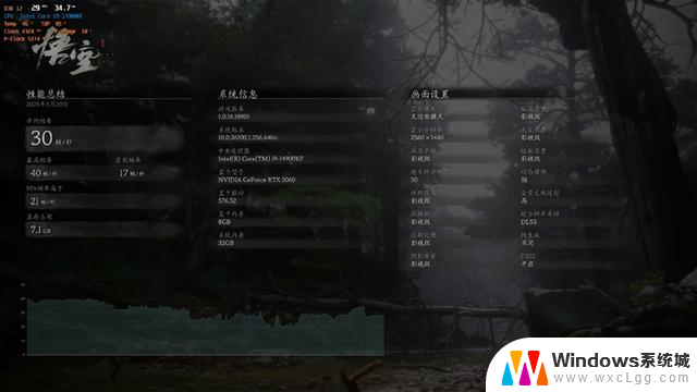 技嘉RTX 5060小雕首发评测：性能超越RTX 4060 Ti，2K游戏也能轻松应对