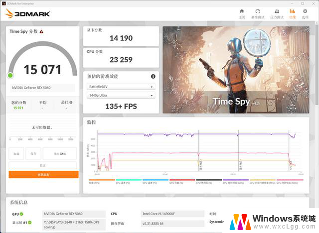 技嘉RTX 5060小雕首发评测：性能超越RTX 4060 Ti，2K游戏也能轻松应对