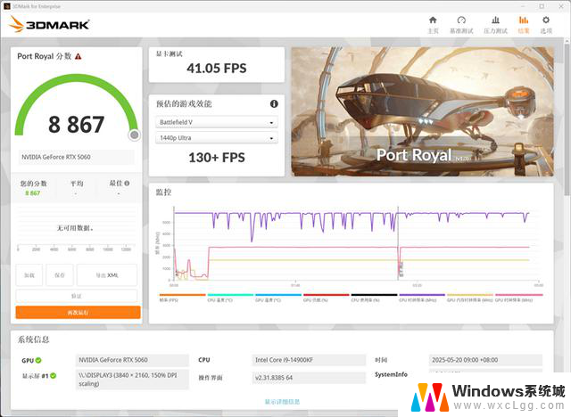 技嘉RTX 5060小雕首发评测：性能超越RTX 4060 Ti，2K游戏也能轻松应对