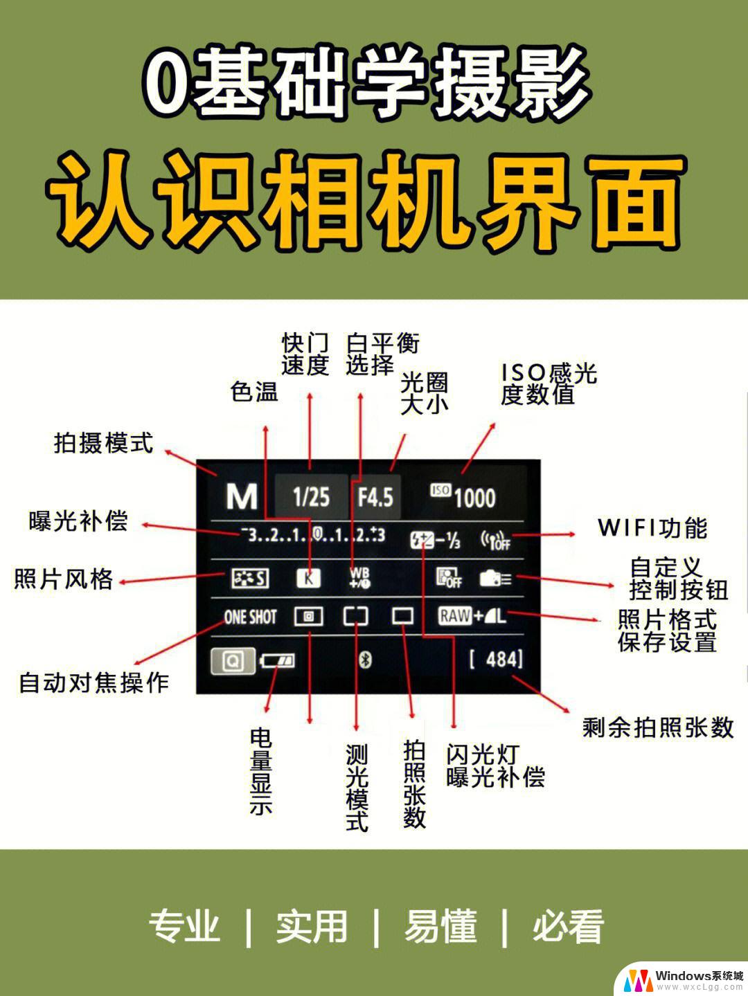 windows10相机功能 笔记本电脑照相技巧