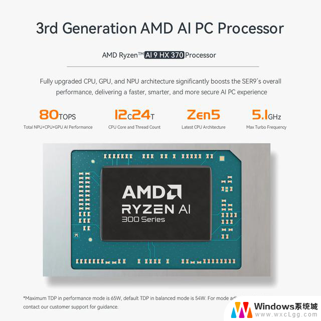 AMD锐龙AI 9 HX 370处理器搭载，零刻SER9迷你主机海外发布