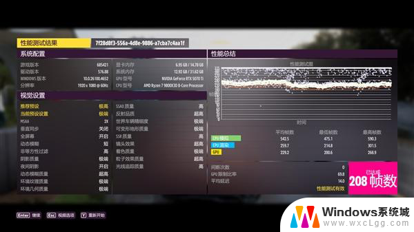 AMD RX 9070 XT新驱动对比测试：提升明显 已全面超越RTX 5070 Ti