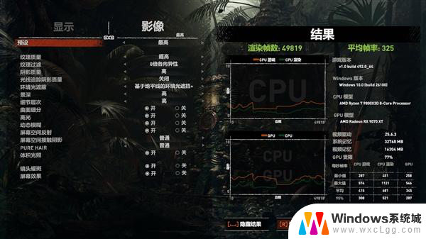 AMD RX 9070 XT新驱动对比测试：提升明显 已全面超越RTX 5070 Ti