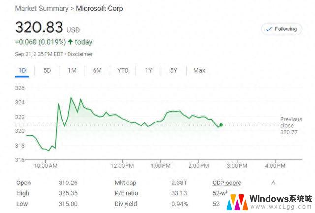 微软Copilot：颠覆办公场景，每月30刀，10亿打工人饭碗悬了