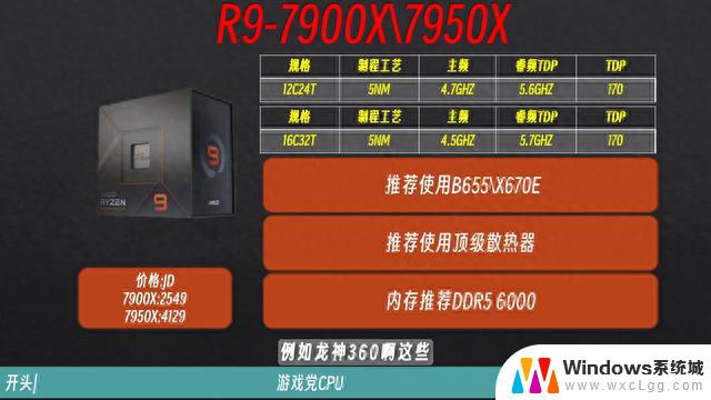 2023年9月游戏党、生产力党应该选择什么CPU？游戏玩家必看