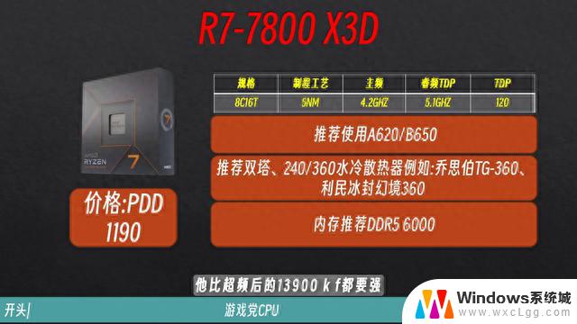 2023年9月游戏党、生产力党应该选择什么CPU？游戏玩家必看