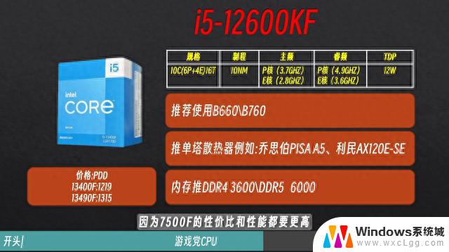 2023年9月游戏党、生产力党应该选择什么CPU？游戏玩家必看