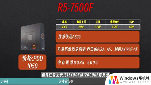 2023年9月游戏党、生产力党应该选择什么CPU？游戏玩家必看