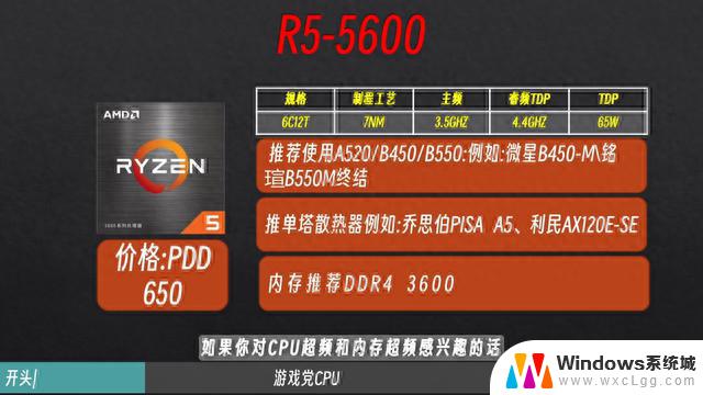 2023年9月游戏党、生产力党应该选择什么CPU？游戏玩家必看