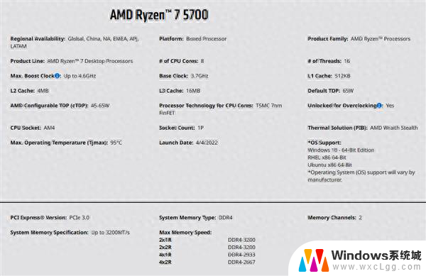 AMD Zen3真乃常青树！锐龙5 5700低调发布：核显没了，AMD Zen3芯片的最新产品锐龙5 5700发布，惊人的性能与华丽的图形处理能力让人惊叹！