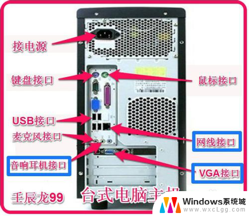 电视连接电脑主机怎么弄 电脑主机与电视机的无线连接方法