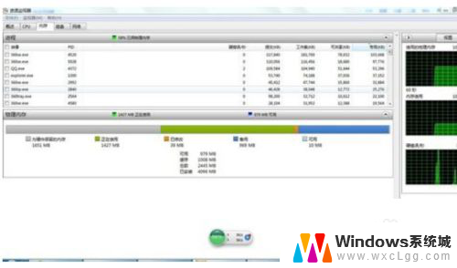 32位win7内存4g只认2g win7 32位的4g内存只识别2g