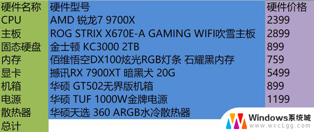 ZEN5，走起！2024双11装机配置清单推荐之AMD篇：AMD处理器最佳选择