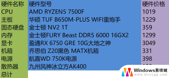 ZEN5，走起！2024双11装机配置清单推荐之AMD篇：AMD处理器最佳选择