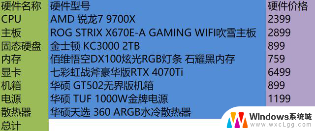 ZEN5，走起！2024双11装机配置清单推荐之AMD篇：AMD处理器最佳选择