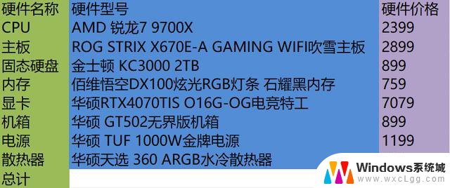 ZEN5，走起！2024双11装机配置清单推荐之AMD篇：AMD处理器最佳选择