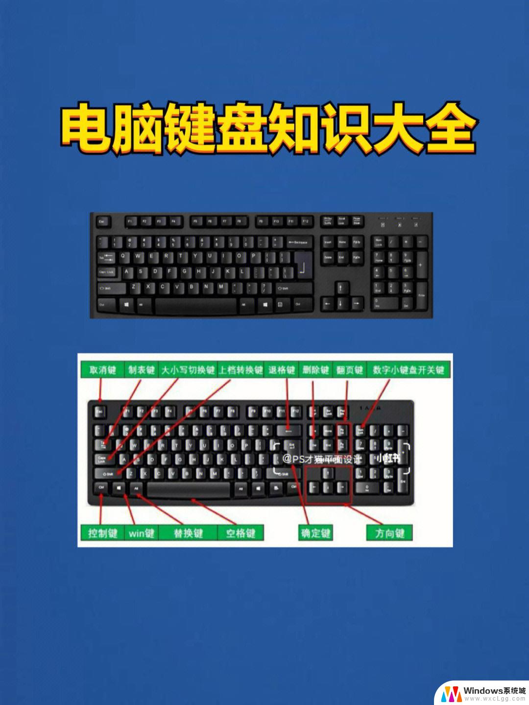 键盘键快捷键 电脑键盘快捷键和组合键功能使用指南