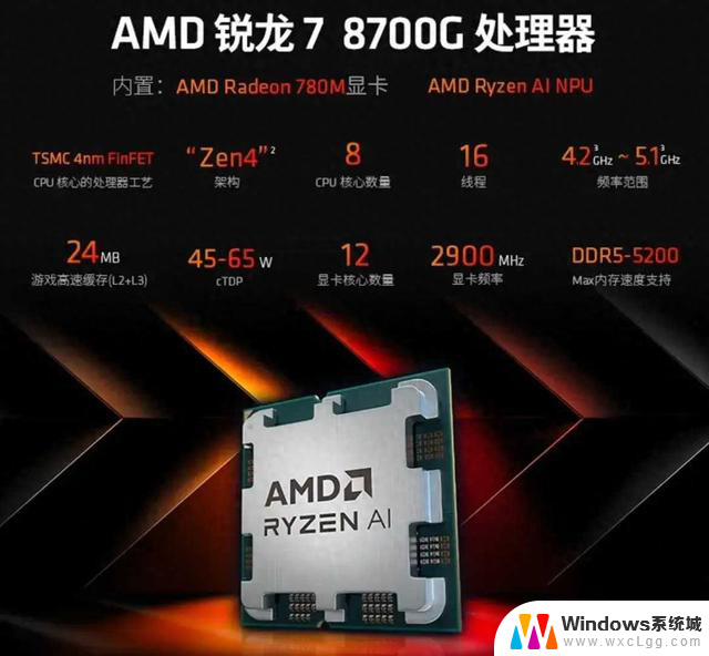 目前为什么不推荐AMD R7-8700G？看看R7-7840性能对比分析