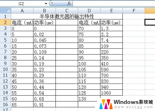 怎么把excel表格插入word Excel表格导入Word的步骤