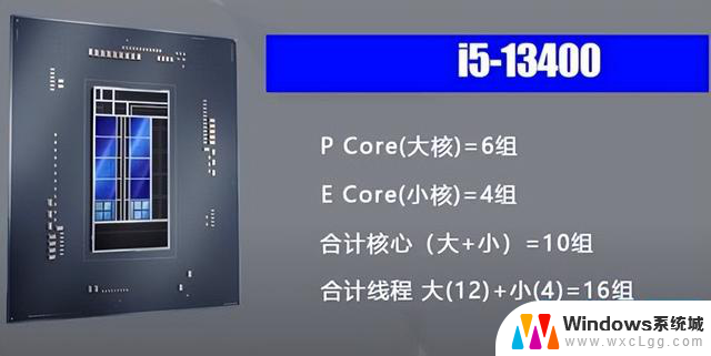 CPU怎么选？2024年Intel、AMD CPU知识扫盲-全面了解如何选择适合的处理器