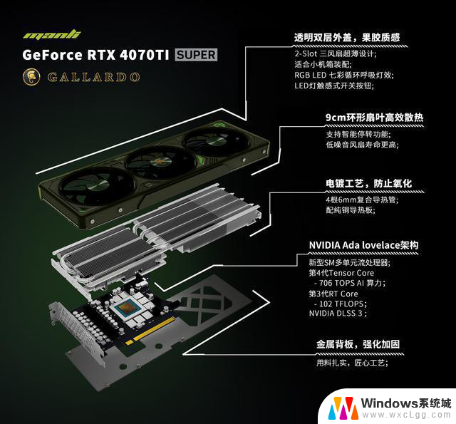 万丽RTX 4070 SUPER盖拉多显卡发布：三风扇双槽设计，性能强劲，售价5099元起